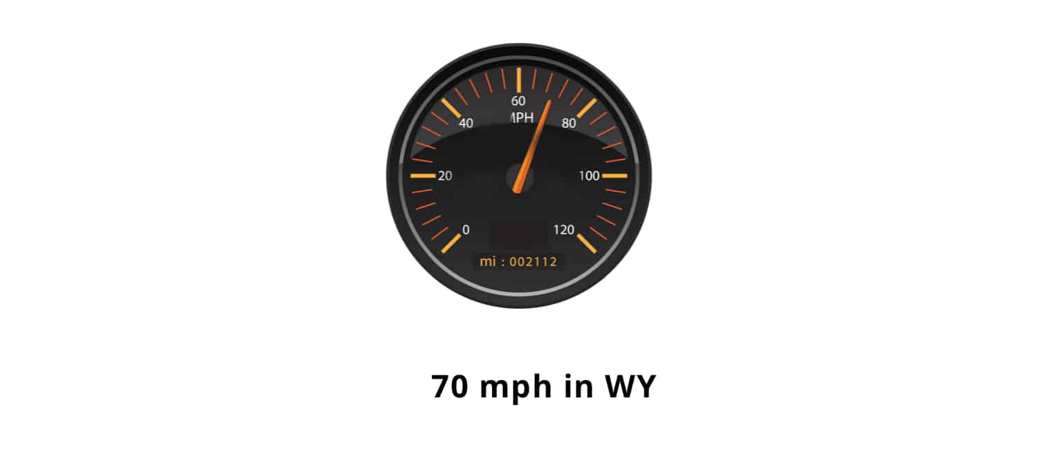 70 wy