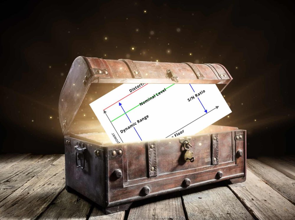 the ultimate audio treasure is understanding dynamic range